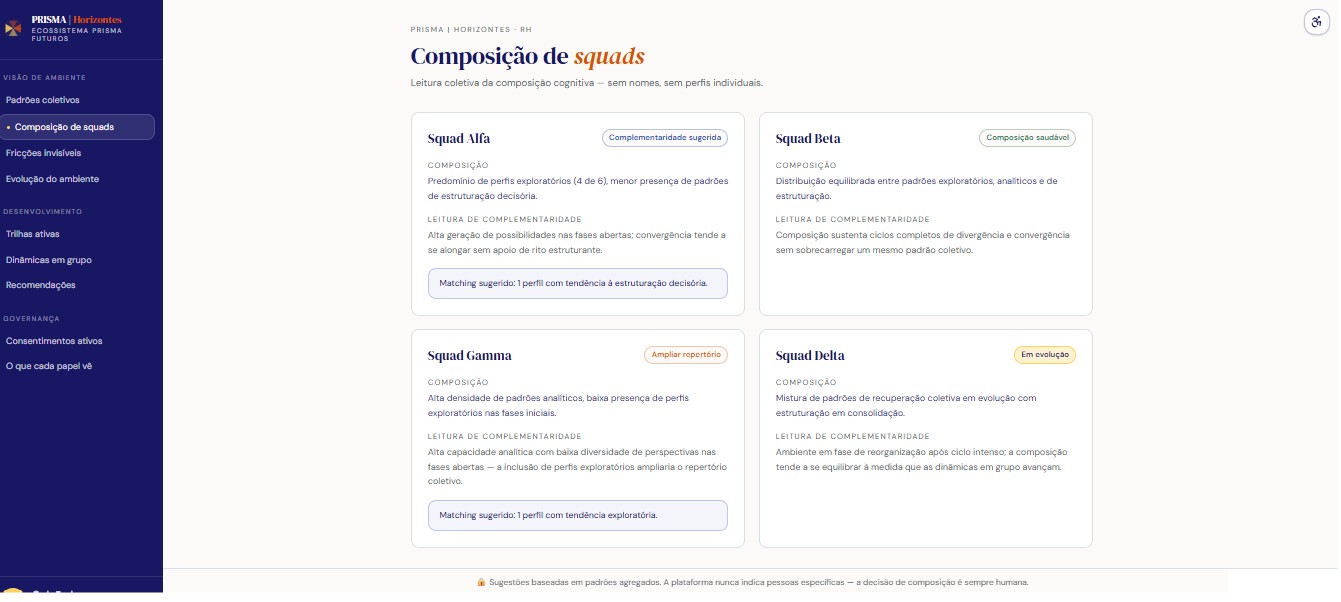 Leitura coletiva de diversidade de formas de pensar e decidir